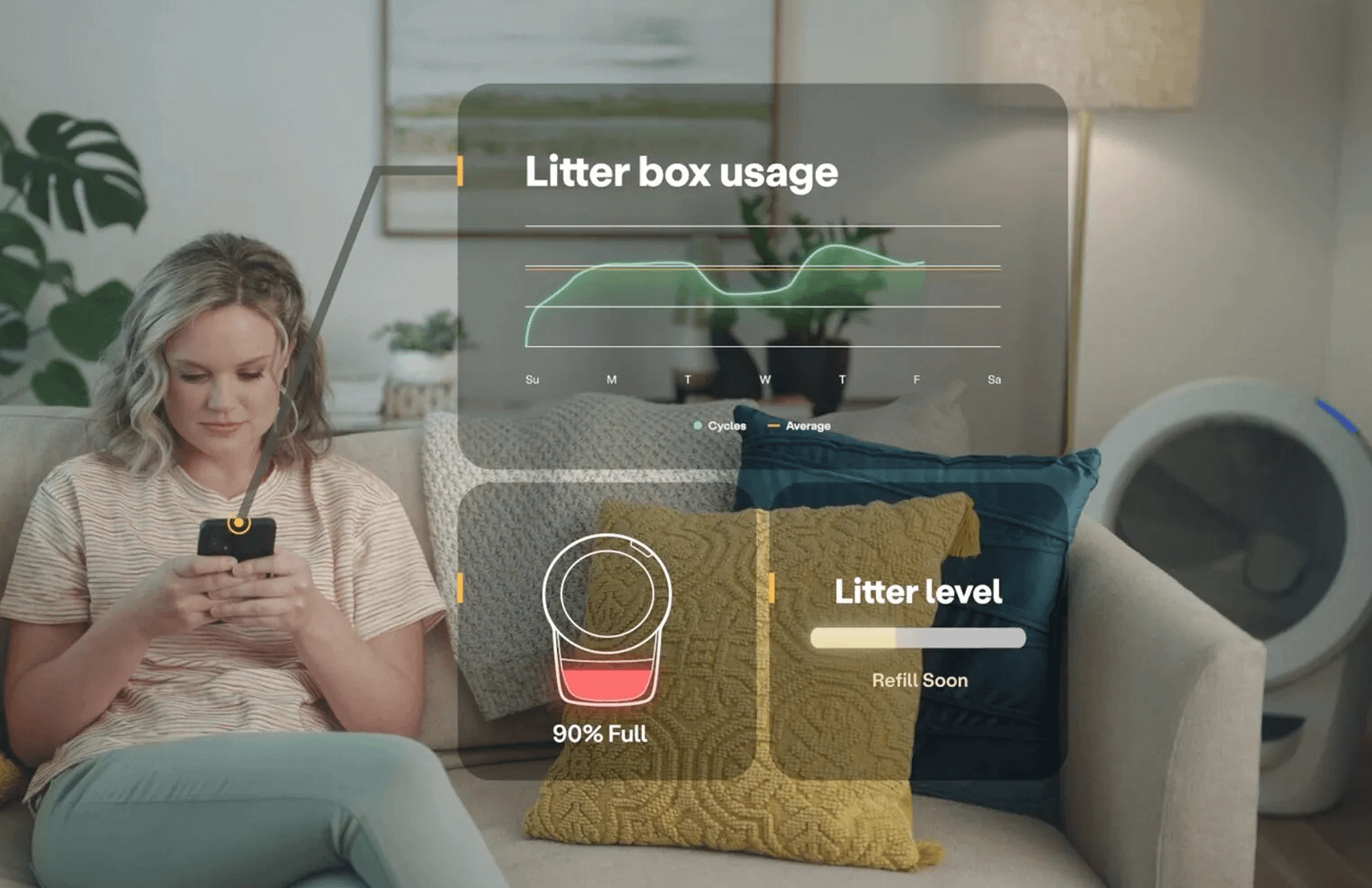 woman on phone near Litter-Robot