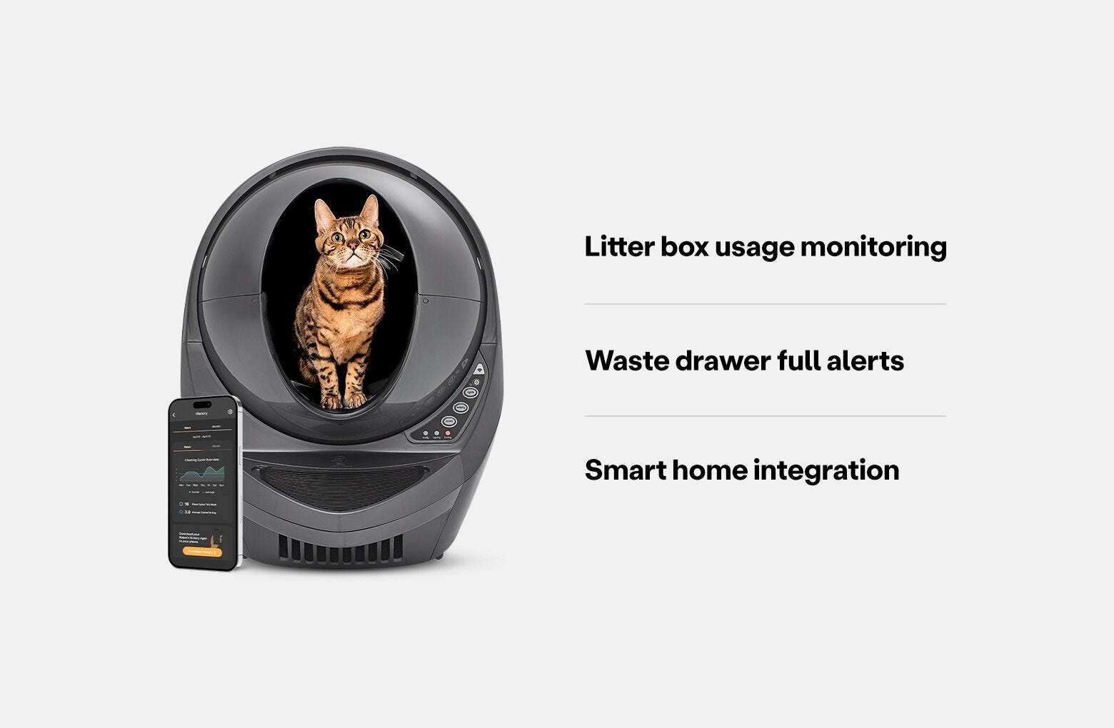 Litter-Robot Connect Self-Cleaning, Smart Litter Box