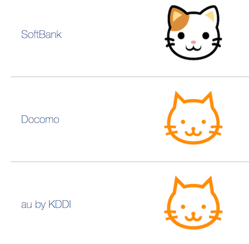 early cat emoji designs from softbank, docomo, au by KDDI