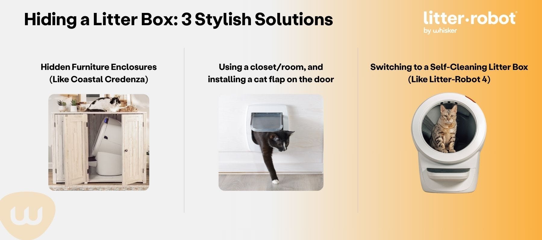 Hiding a Litter Box infographic: 3 Stylish Solutions