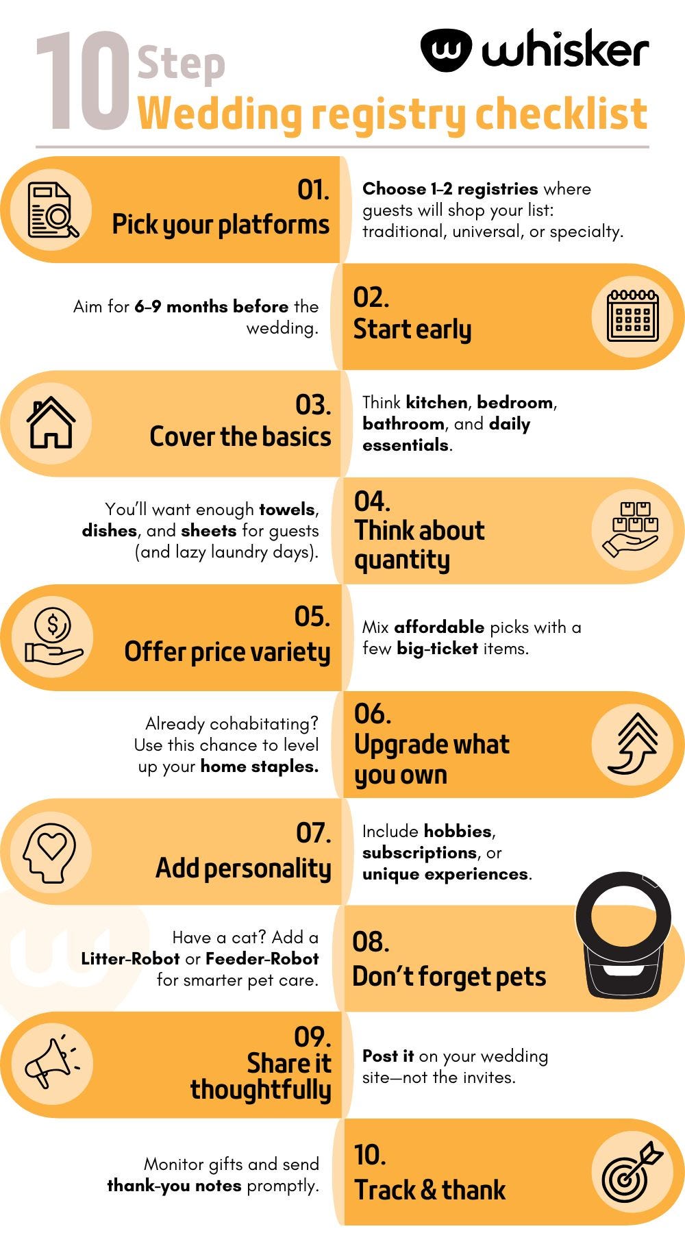 Wedding registry checklist: 10 steps to create and manage your perfect gift list