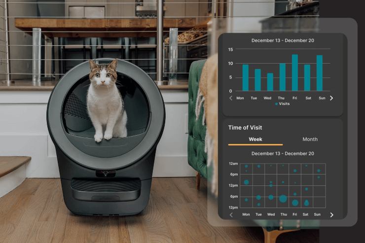 cat using Litter-Robot 5 and whisker app insights