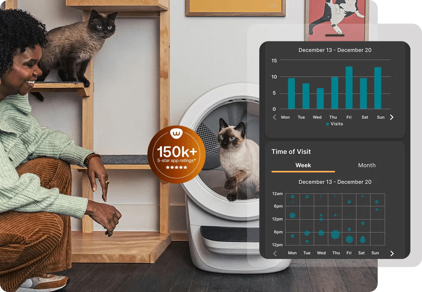 Cat weight chart tracking in the Whisker app