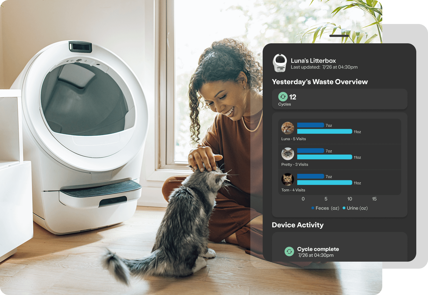 Cleanliness ensured with Litter-Robot self-cleaning litter boxes